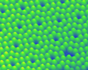 Atoms in a Crystal ...