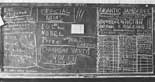 Rad Lab chalkboard