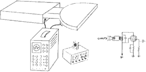 The cyclotron, as seen by  the electrical engineer