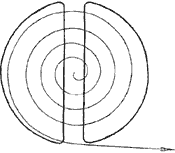 The cyclotron, as seen by  the student